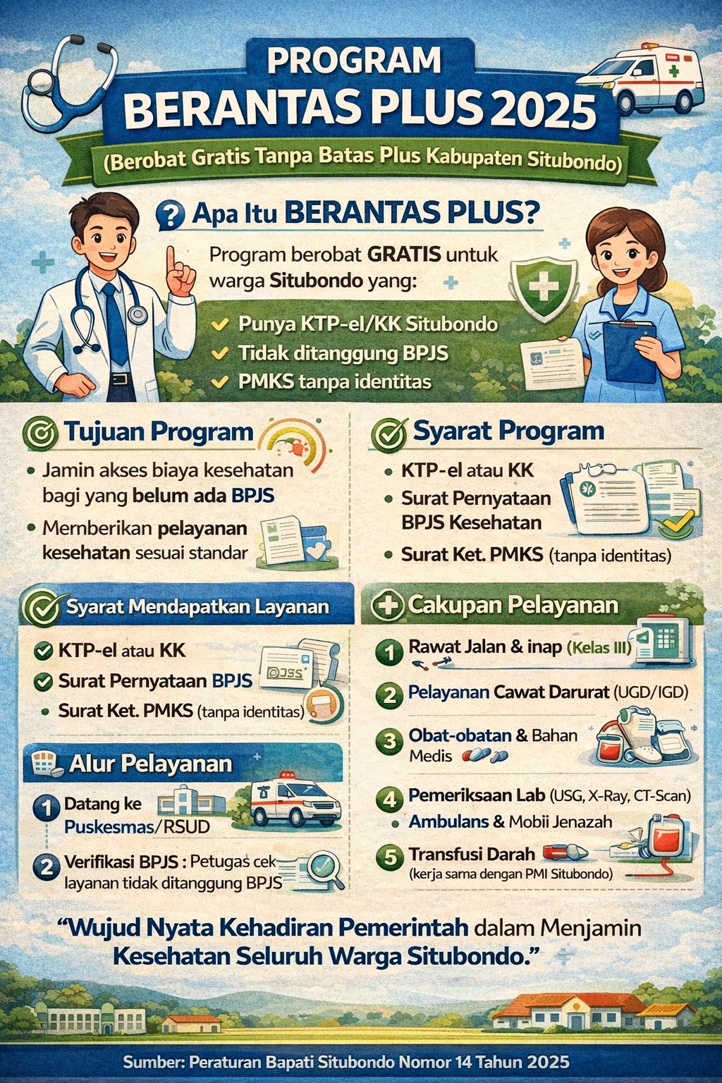 Program BERANTAS PLUS (Berobat Gratis Tanpa Batas Plus) "Wujud Nyata Kehadiran Pemerintah Daerah dalam Menjamin Kesehatan Seluruh Warga Situbondo."